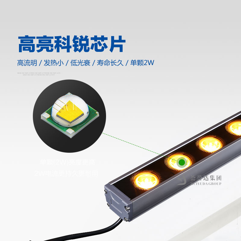 bifa必发·(中国集团)唯一官方网站