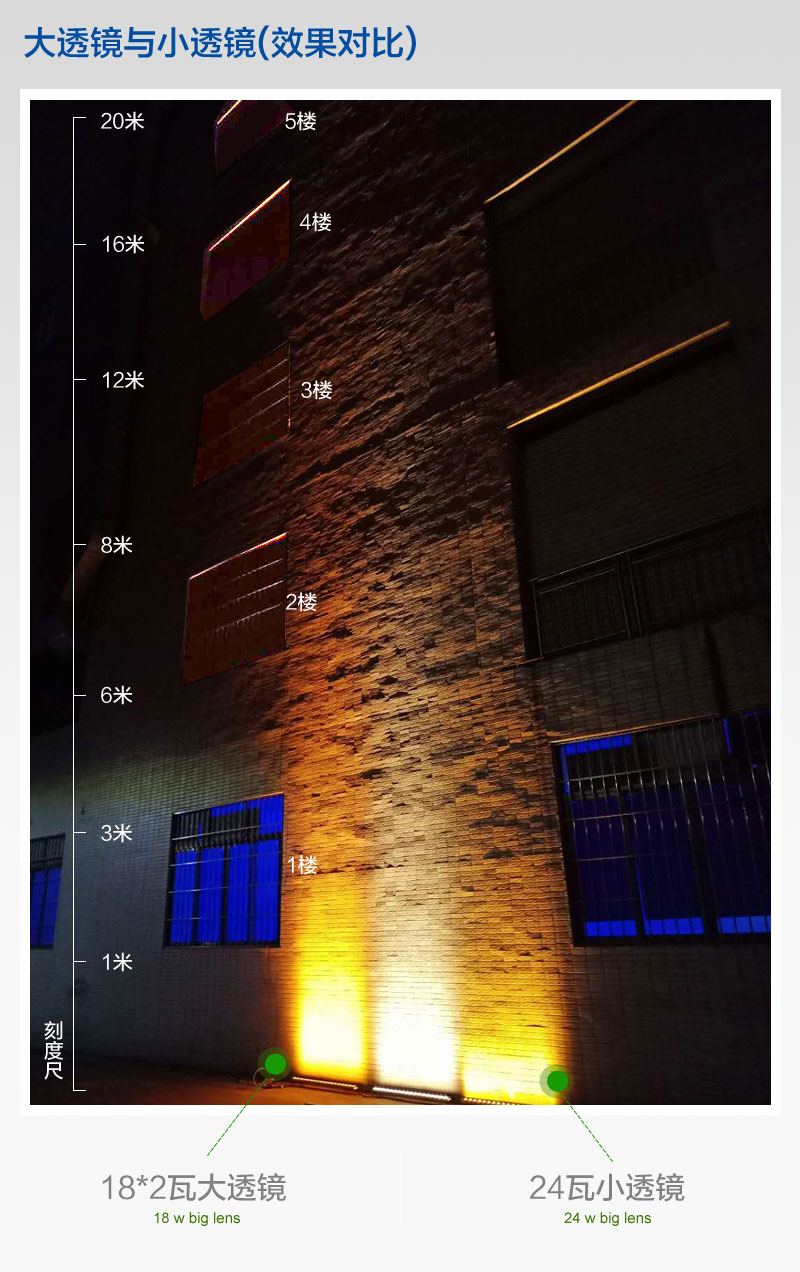 bifa必发·(中国集团)唯一官方网站
